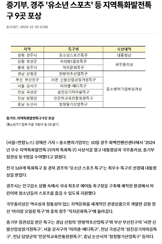 중기부, 지역특화발전특구 9곳 포상